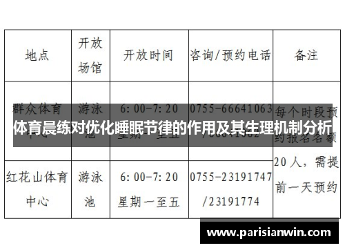 体育晨练对优化睡眠节律的作用及其生理机制分析